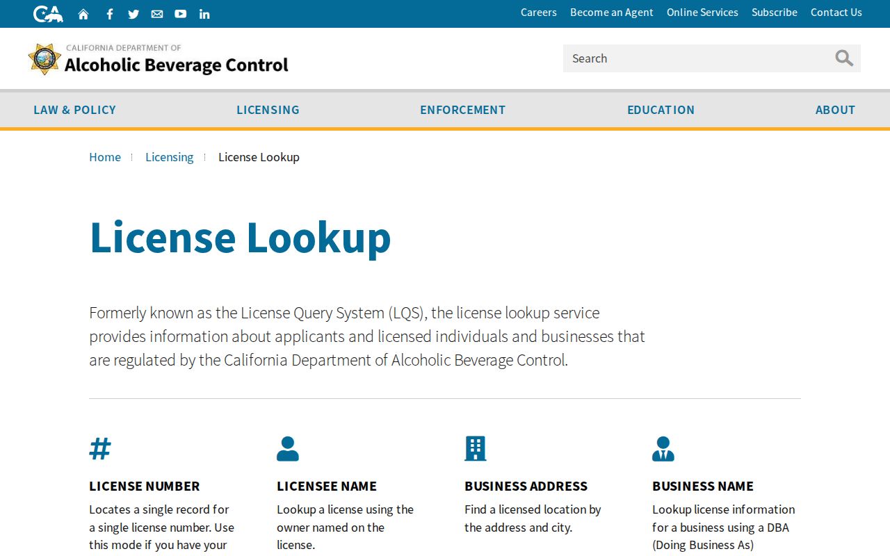 Sunnyvale ZIP code directory alcohol license address search